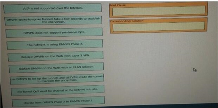 Question 2 diagram