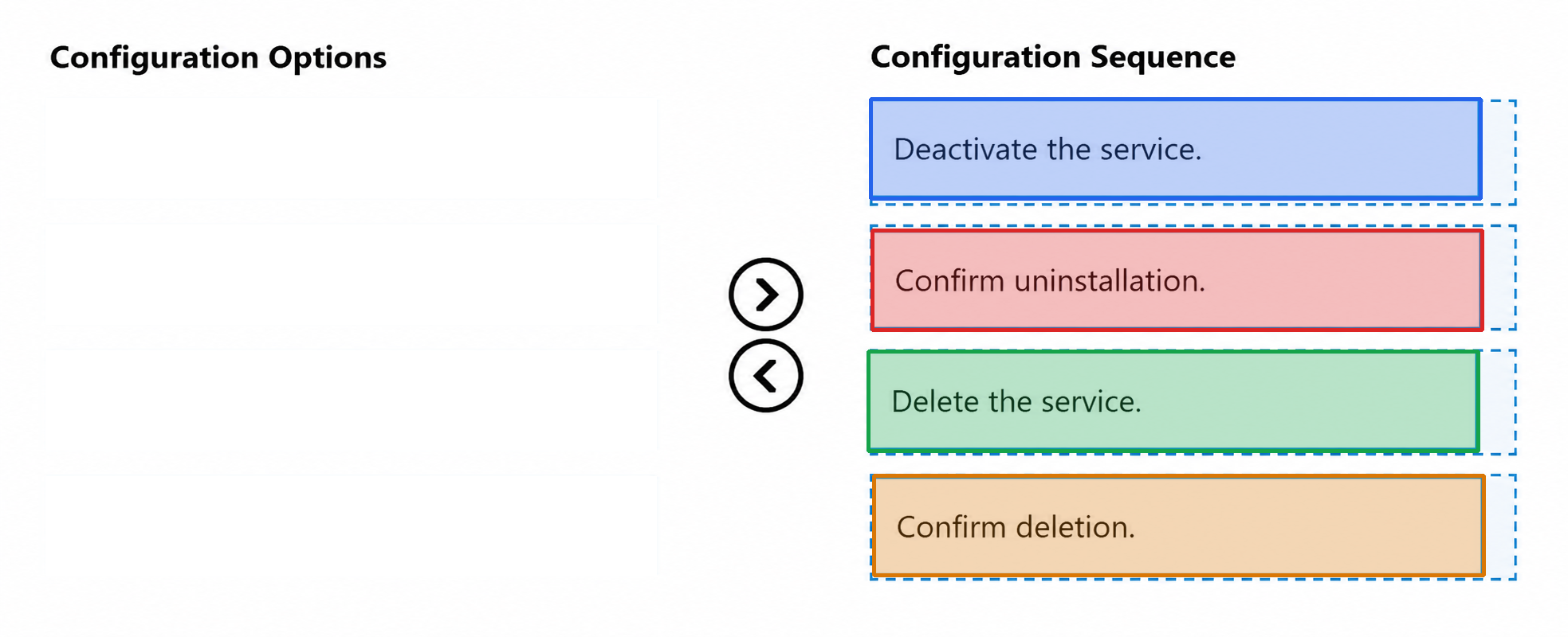 Correct answer diagram