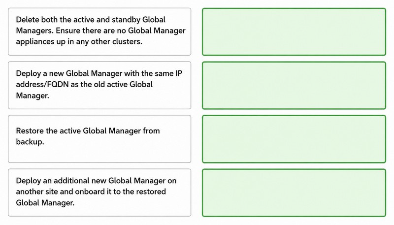 Question 5 diagram