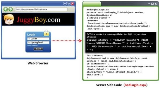 Question 18 diagram