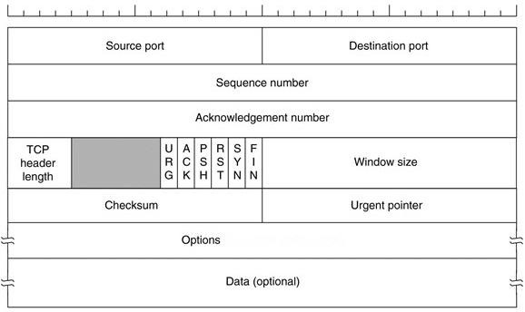 Question 23 diagram