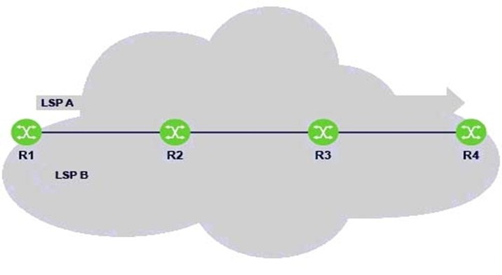 Question 25 diagram