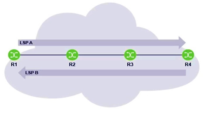 Question 27 diagram