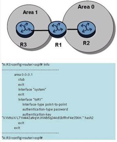 Question 2 diagram