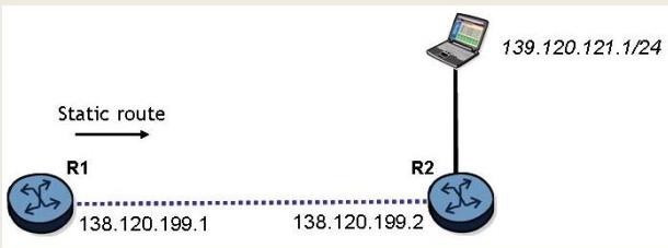 Question 5 diagram