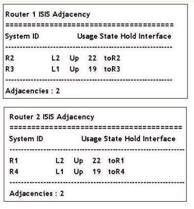Question 29 diagram