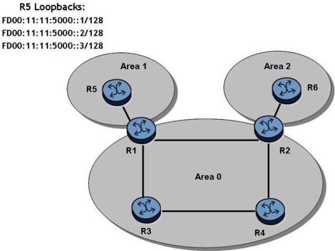 Question 30 diagram