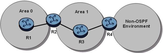 Question 21 diagram