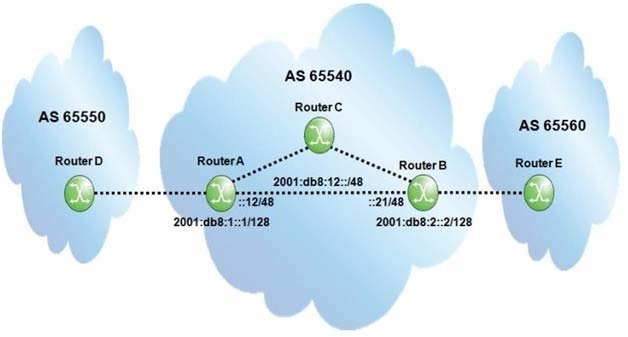 Question 6 diagram