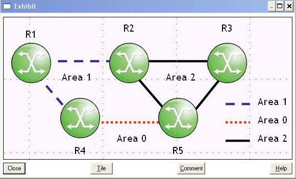 Question 9 diagram