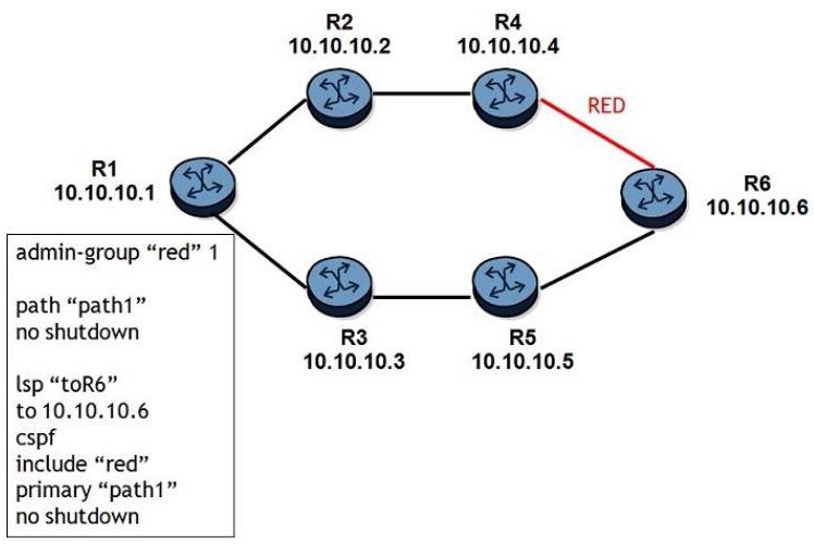 Question 1 diagram