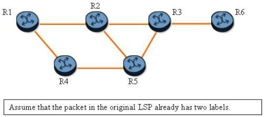 Question 14 diagram