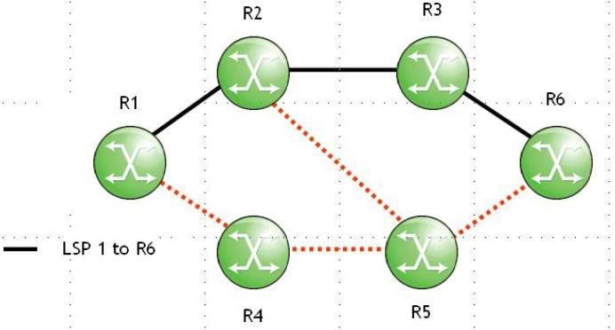 Question 29 diagram