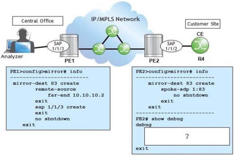 Question 14 diagram