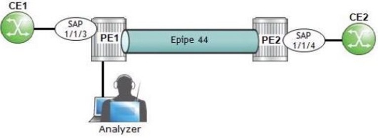 Question 22 diagram