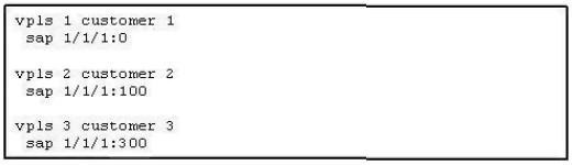 Question 9 diagram