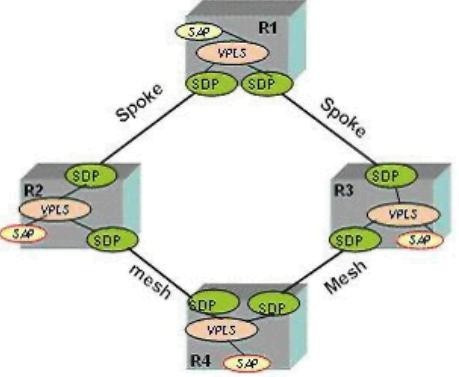 Question 6 diagram