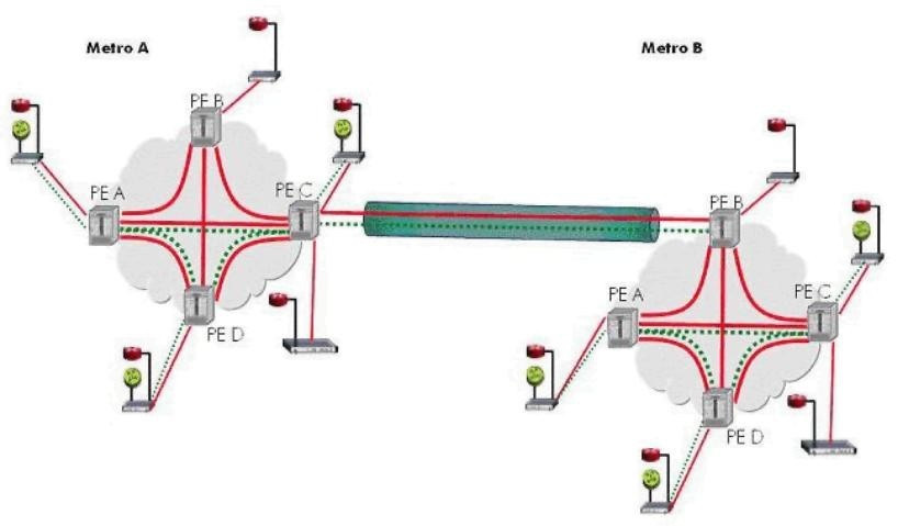 Question 18 diagram