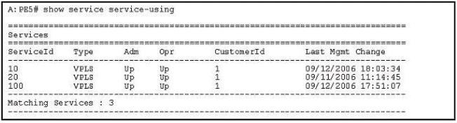 Question 13 diagram
