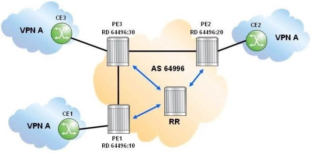 Question 15 diagram