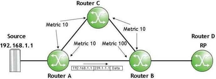 Question 18 diagram