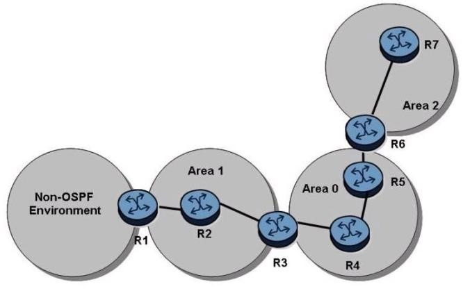 Question 94 diagram