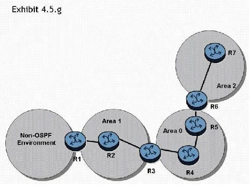 Question 100 diagram