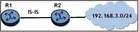 Question 75 diagram