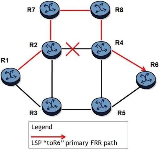 Question 38 diagram
