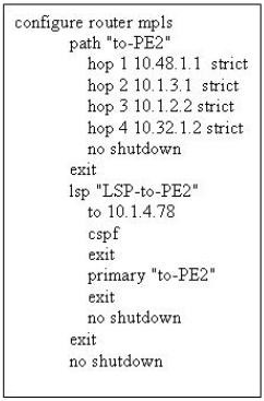 Question 88 diagram