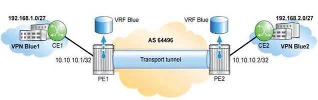 Question 97 diagram
