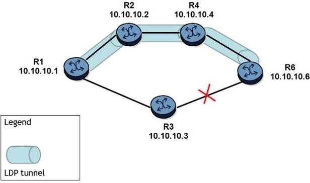 Question 64 diagram