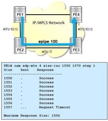 Question 53 diagram