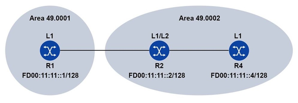 Question 91 diagram