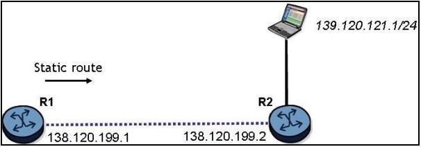 Question 17 diagram