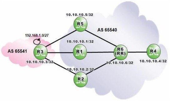 Question 3 diagram