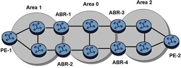 Question 36 diagram