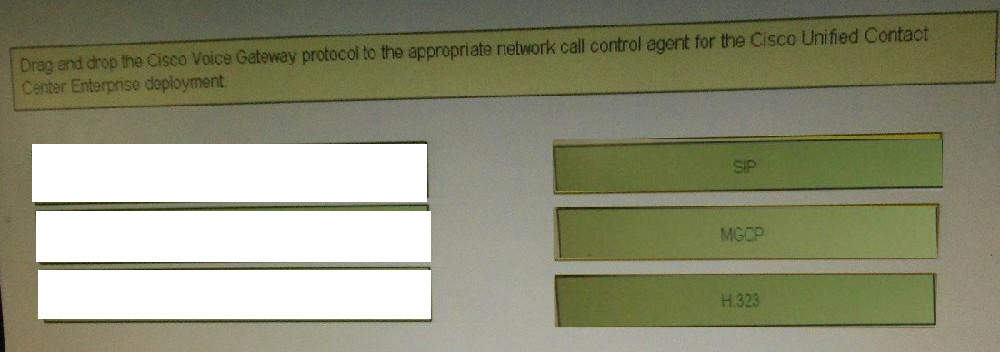 Correct answer diagram