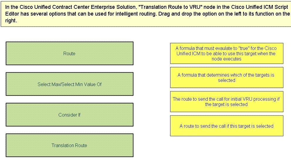 Question 5 diagram