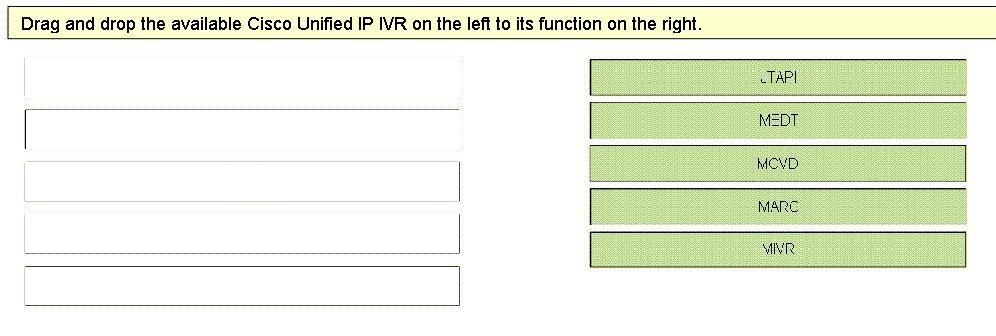 Correct answer diagram