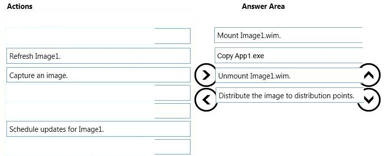 Correct answer diagram