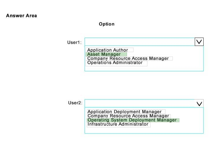 Correct answer diagram