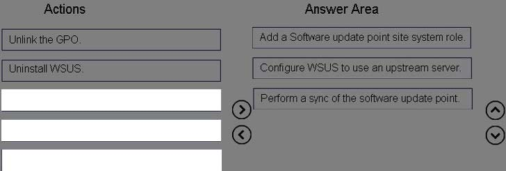 Correct answer diagram