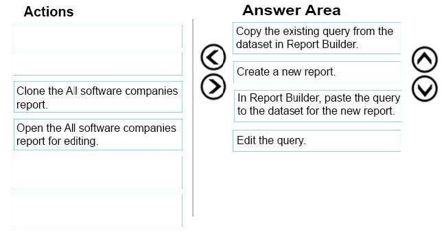 Correct answer diagram