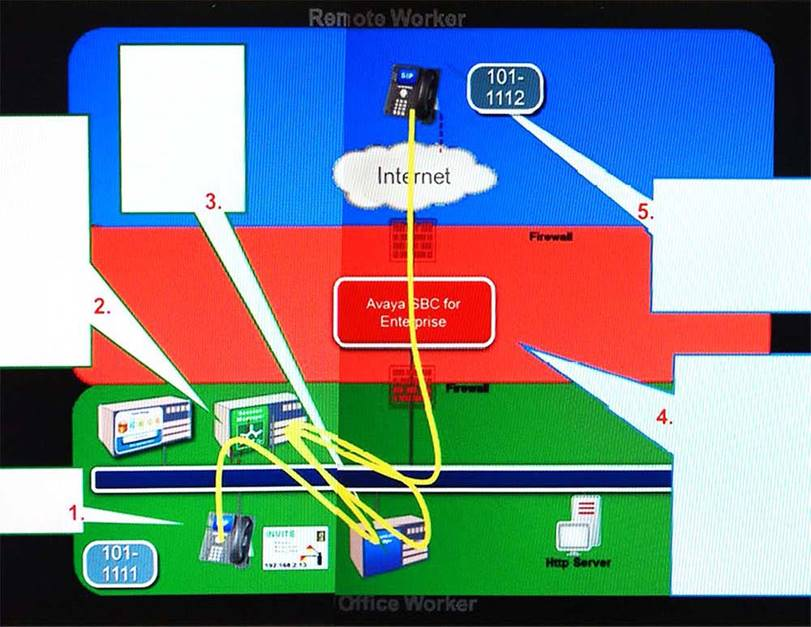 Question 9 diagram