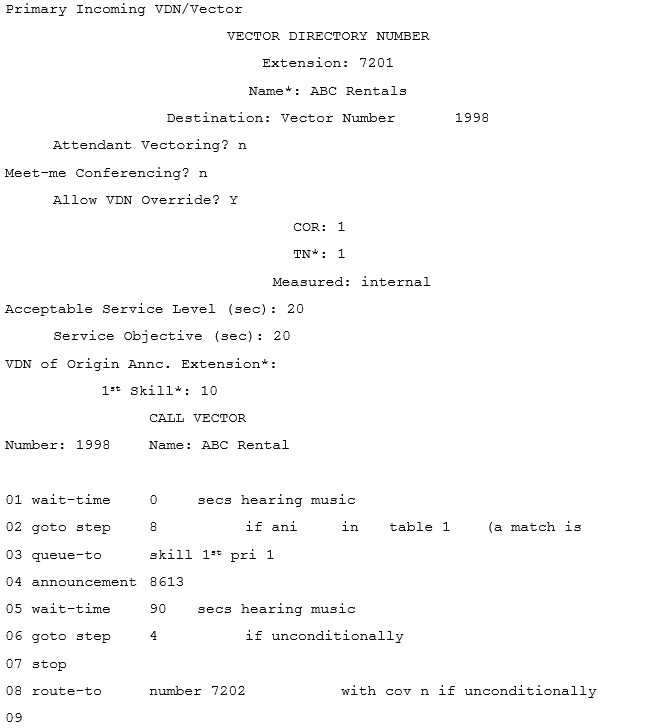 Question 12 diagram