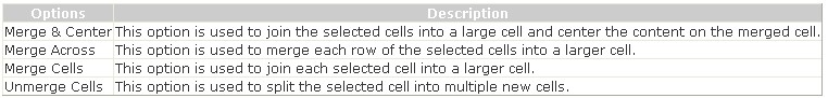 Explanation diagram