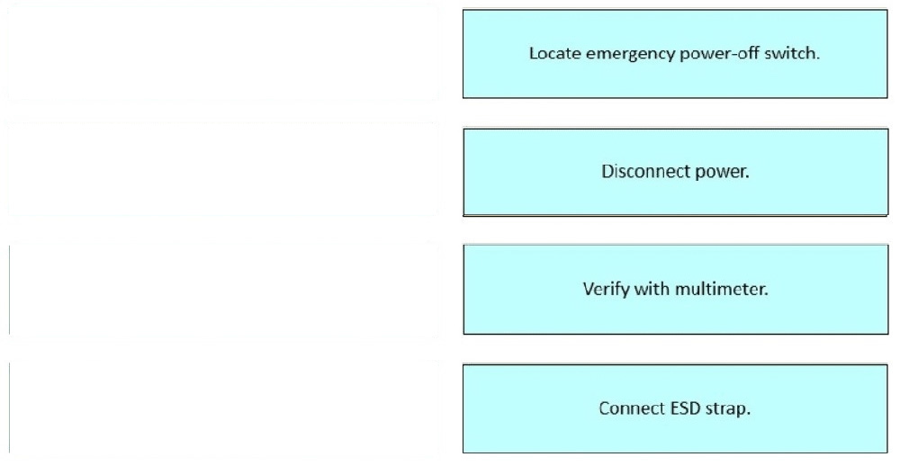 Correct answer diagram