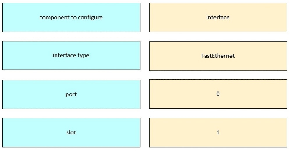 Question 12 diagram