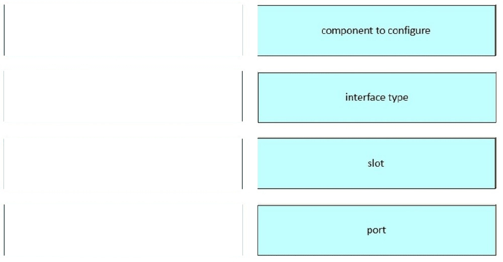 Correct answer diagram